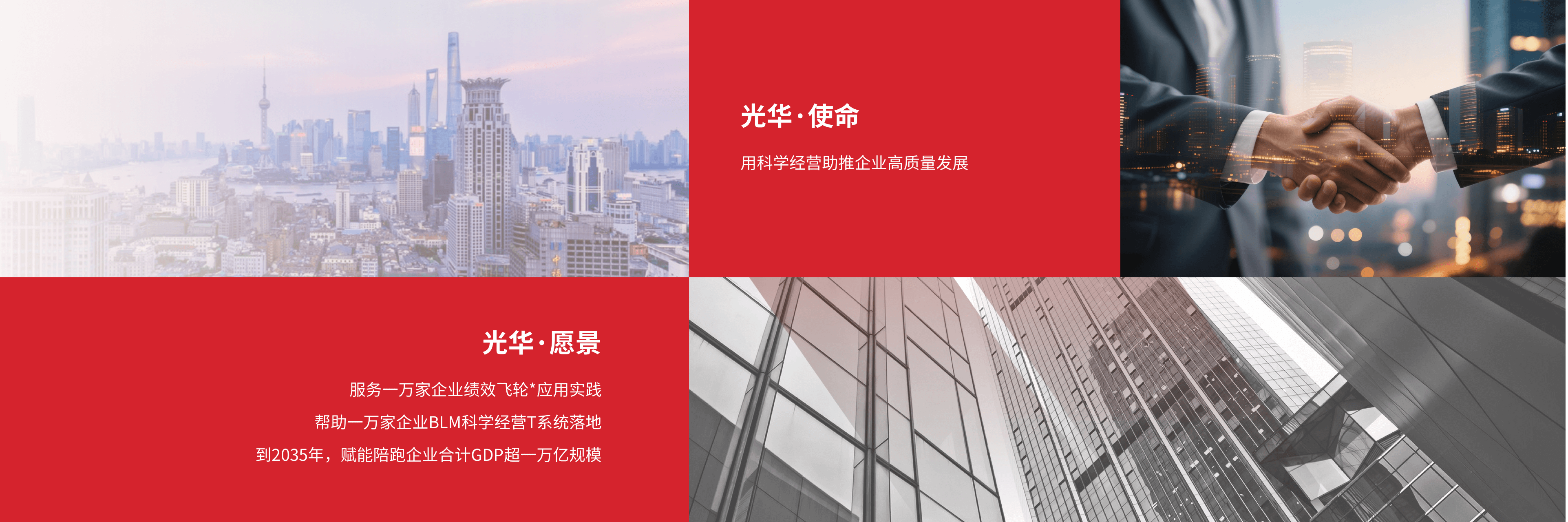 用科学经营助推企业高质量发展 服务一万家企业绩效飞轮*应用实践
帮助一万家企业BLM科学经营T系统落地
到2035年，赋能陪跑企业合计GDP超一万亿规模