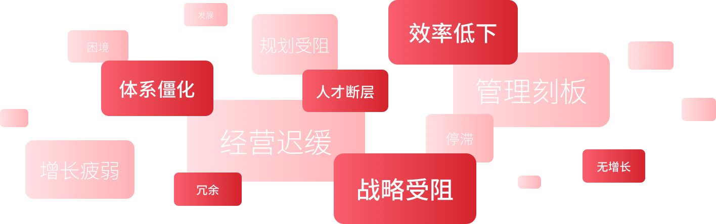 企业都有哪些增长问题?
光华赋能凭借管理微咨询、科学经营陪跑、人才陪跑(共建企业大学/商学院)、管理陪跑、增长陪跑五大核心服务,精准匹配企业需求,从“发现问题” 到“解决问题”,全程陪伴企业突破困境、实现进阶。见证企业从“迷茫”到“腾飞”的蜕变。
效率低下
体系僵化
人才断层
长疲乐
营迟缓
冗余
战略受阻
理刻板
无增长